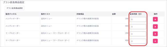 放題新規6-1枠