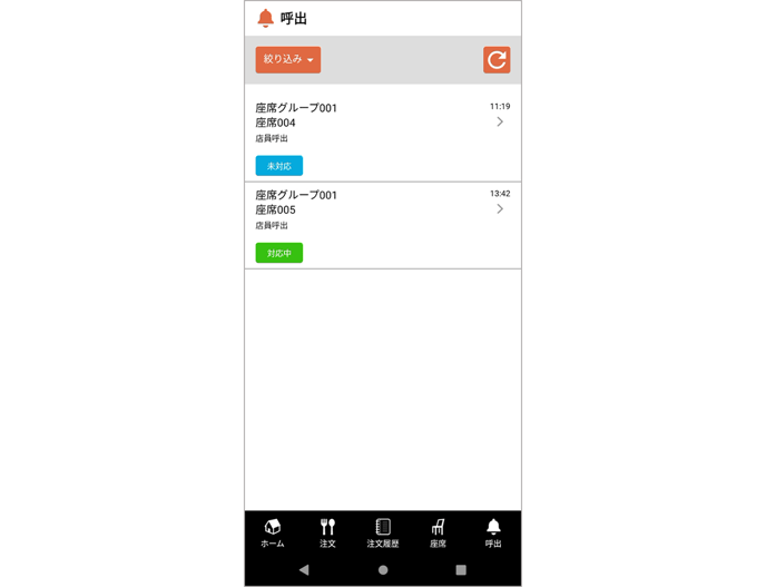 HO staffcall 0028