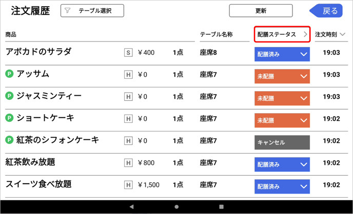 ステータス表示1