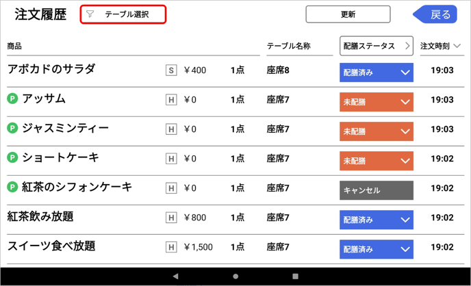 テーブル1