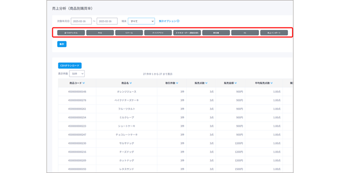 Sales Management 0155
