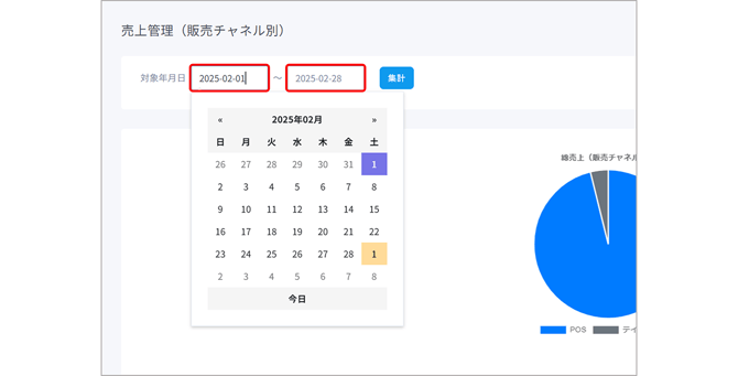 Sales Management 0257