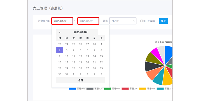 Sales Management 0275
