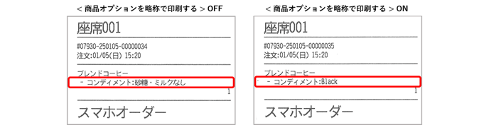 printer 0079