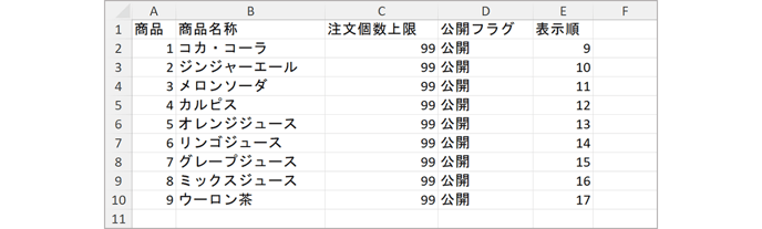 Menu Plan 0053
