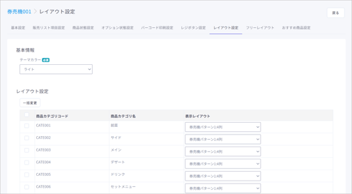 画像2-3