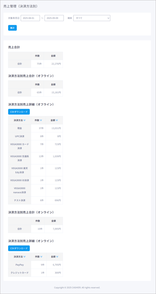 画像3-1