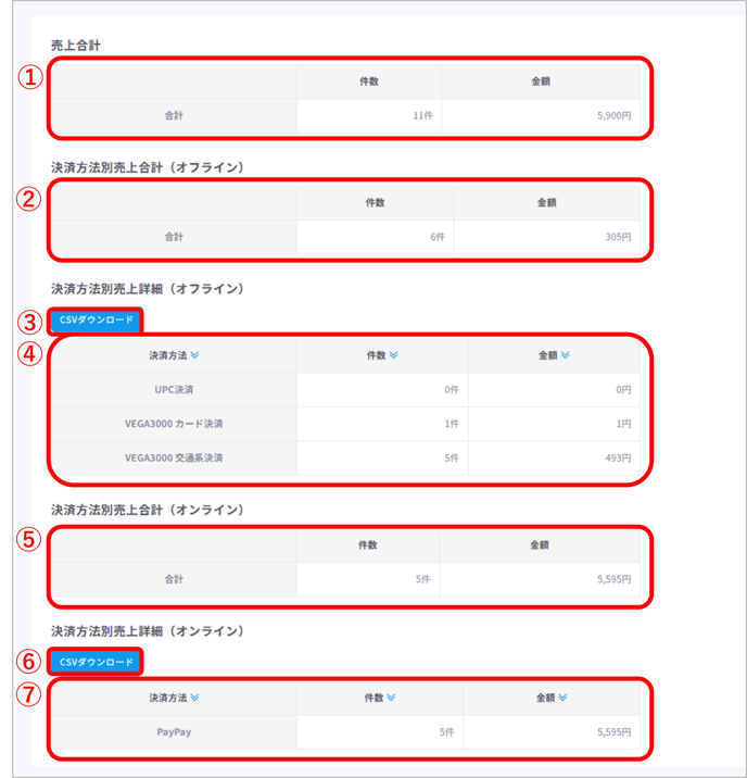 画像6-2