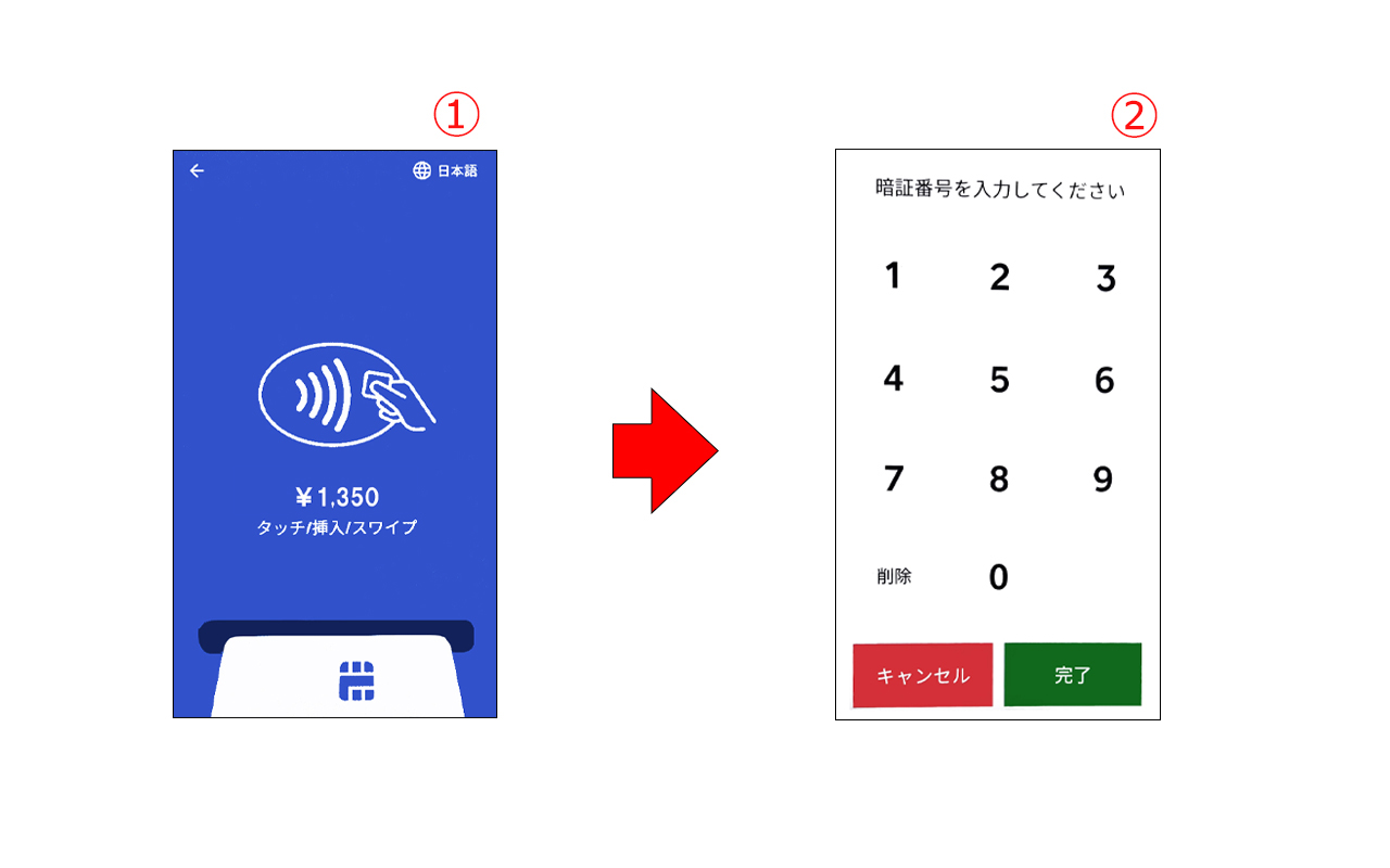 Square ターミナル（クレジットカード・電子マネー）