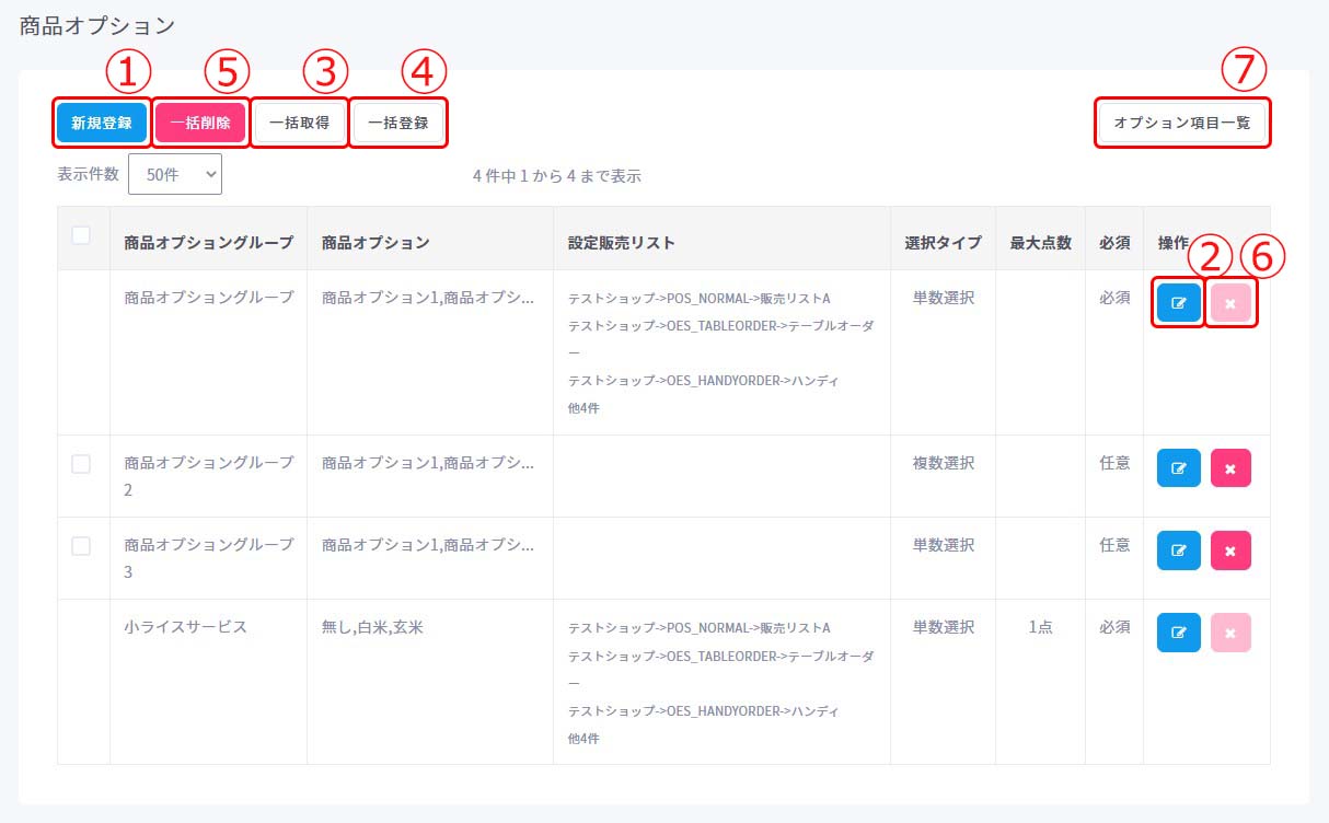 Commarea オプションの使用 , CICS Data Passing Mechanisms – WZDUB